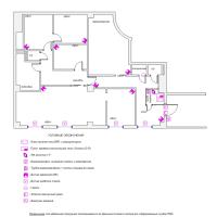 Схема монтажа охранной сигнализации офисного помещения (эконом-вариант)